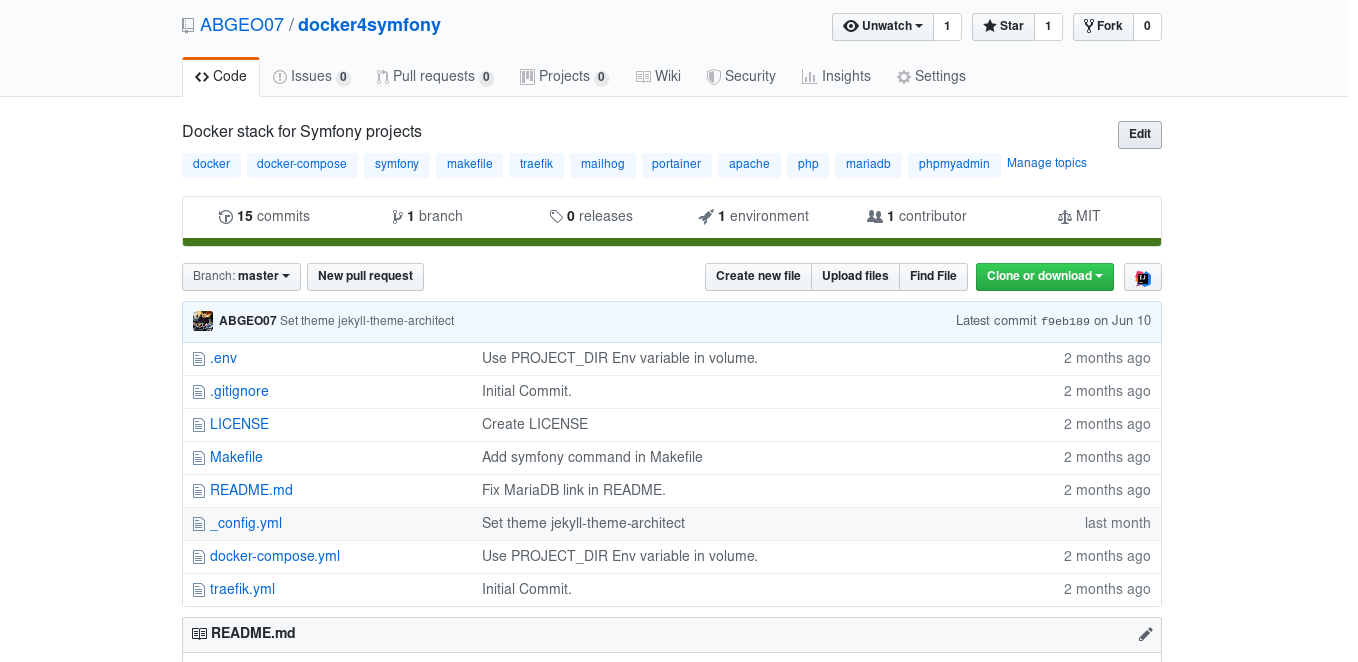 docker4symfony