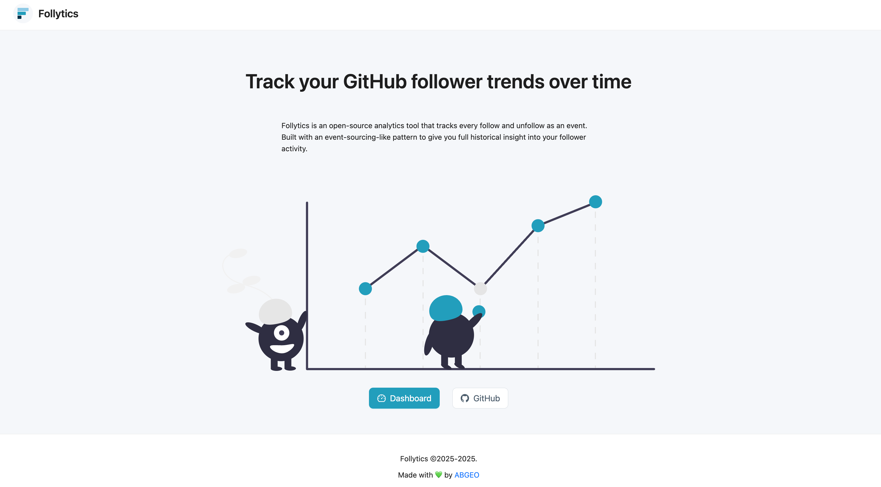 Cover Image Follytics